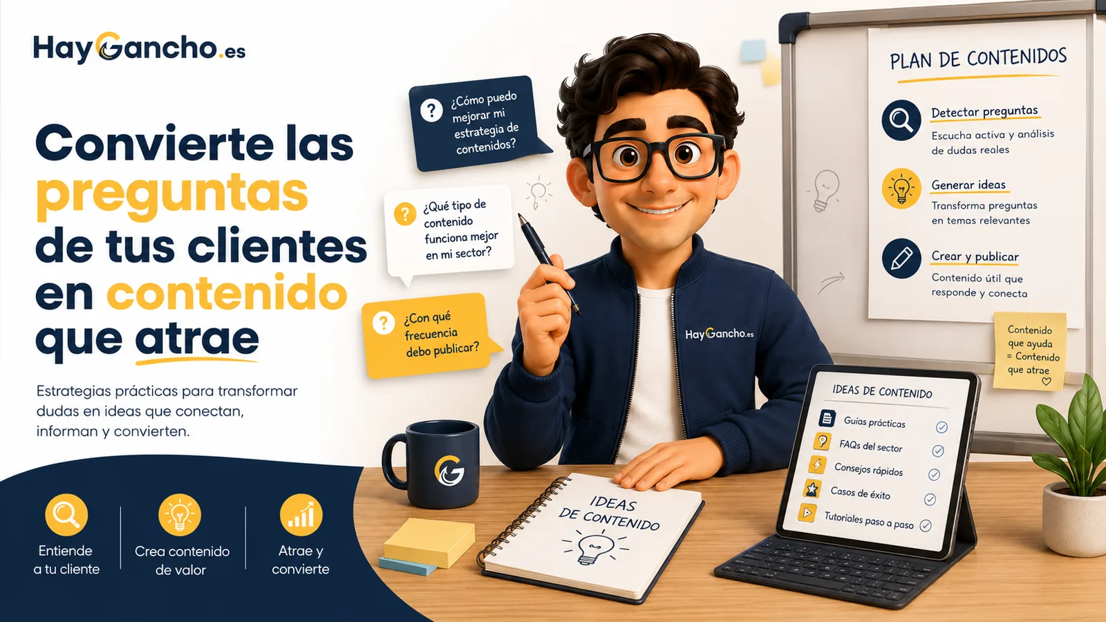 Ganchi enseñando cómo transformar preguntas de clientes en contenido útil