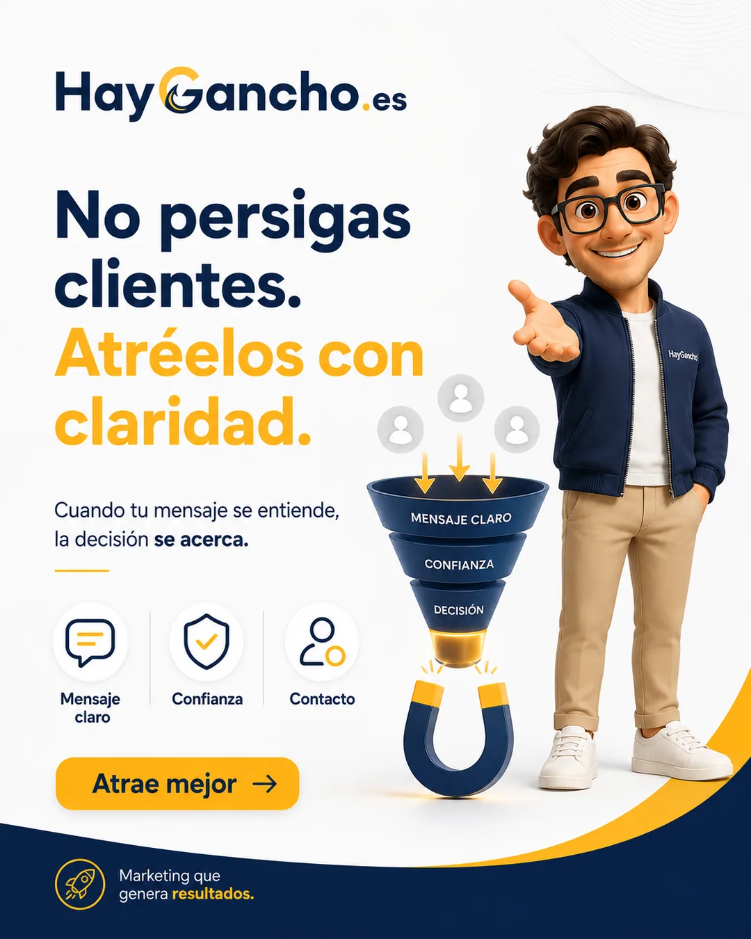 Ganchi mostrando un embudo de mensaje claro, confianza y decisión para atraer clientes